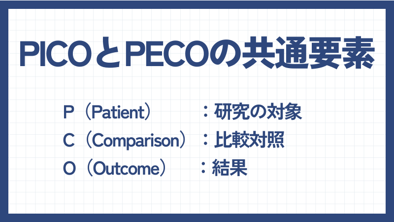 PICOとPECOの共通要素