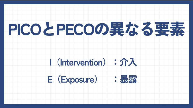 PICOとPECOで異なる要素