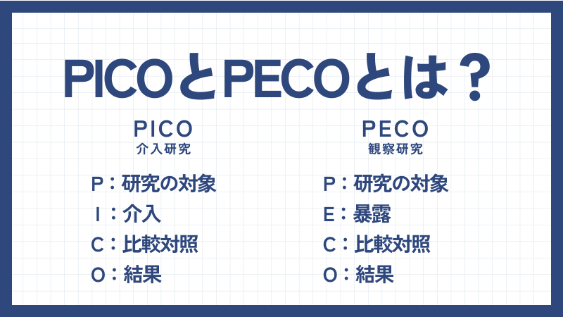 PICOとPECOとは？