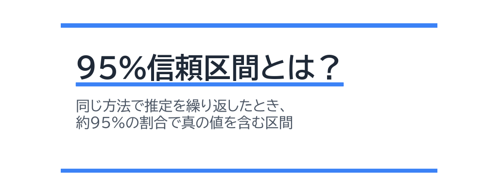 95%信頼区間とは？