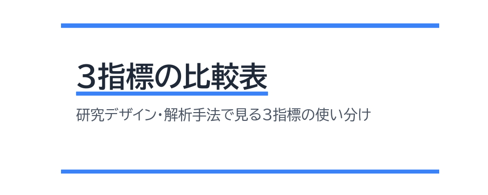 3指標の比較表