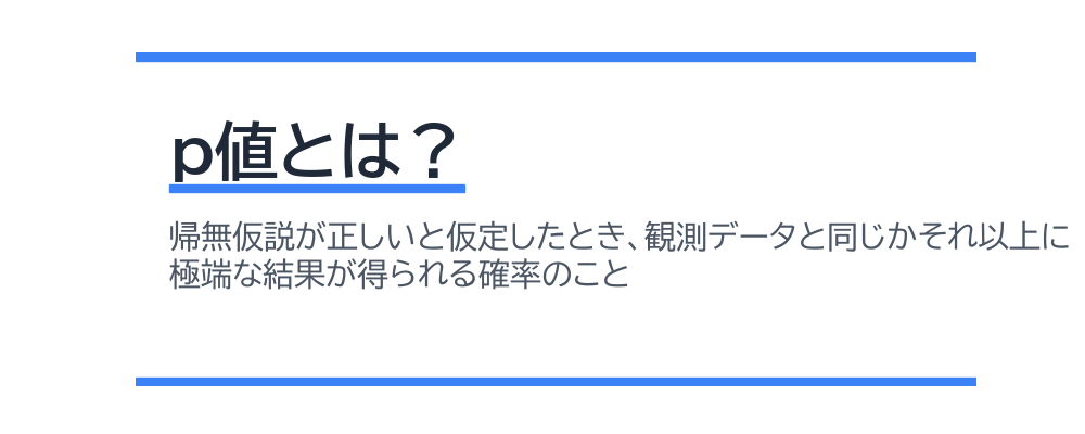 p値とは？