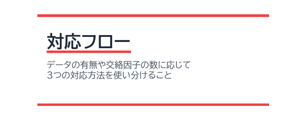 対応フロー